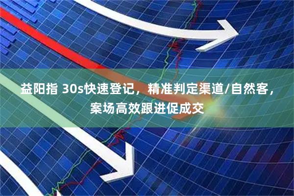 益阳指 30s快速登记，精准判定渠道/自然客，案场高效跟进促成交