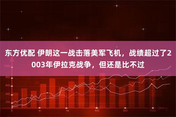 东方优配 伊朗这一战击落美军飞机，战绩超过了2003年伊拉克战争，但还是比不过
